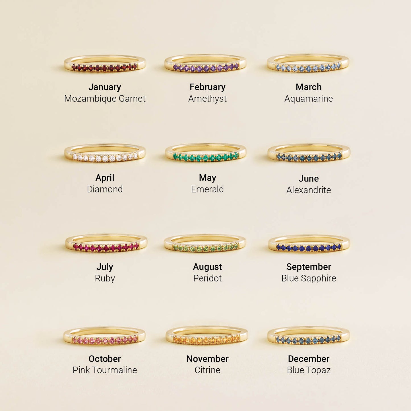 Birthstone Stackable Ring